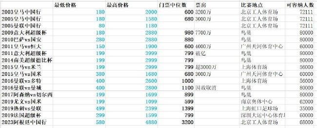 预告中,发现了质数秘密的爱德华·布鲁克(利奥·伍德尔 饰)陷入了巨大的危机之中,怀璧其罪的他成为了人们的目标。
